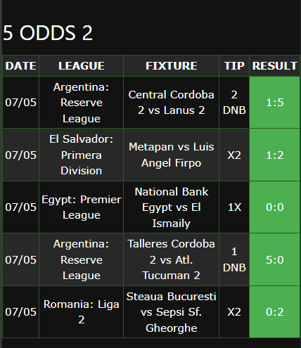 winning bet slips
